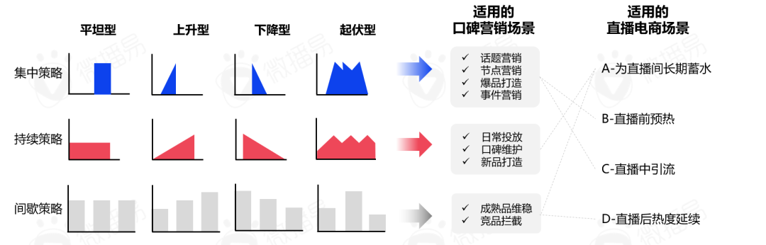 产品经理，产品经理网站